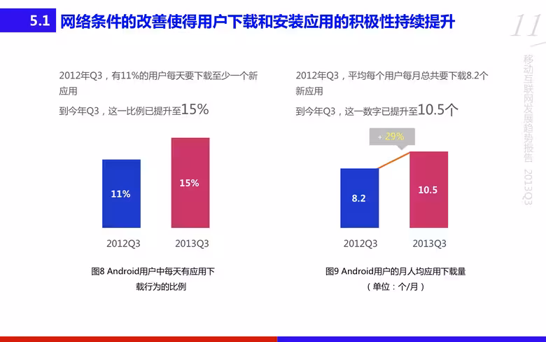 Baidu2