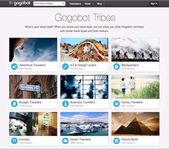 Gogobot Tribes - Main[12]