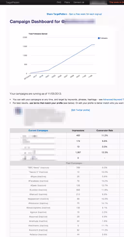 TargetPattern_test_figures2