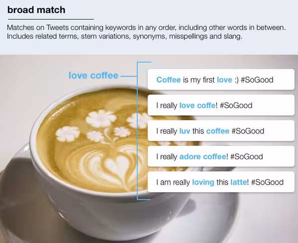 broad_match_love_coffee_example