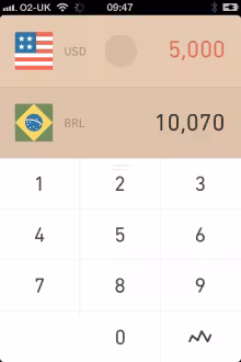 currency