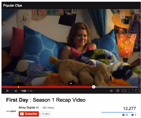 first day youtube kmart