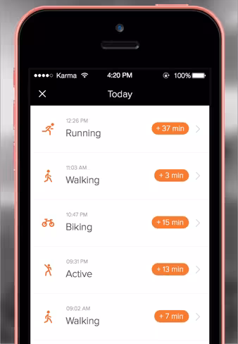 Human_activity