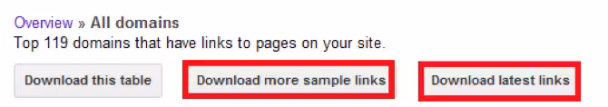 downloadsamplelinks