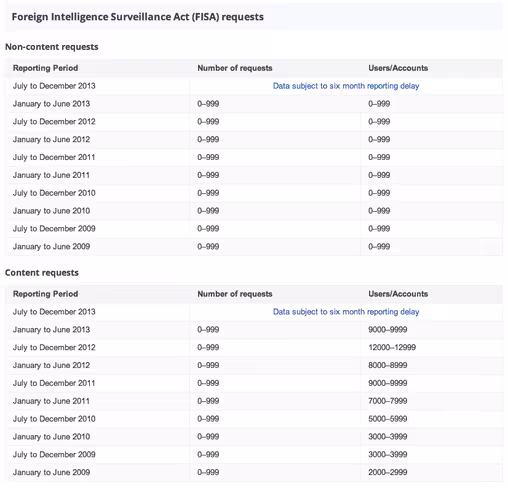 Screen Shot 2014-02-03 at 9.59.12 AM
