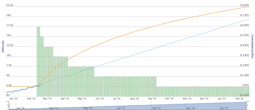 Screen Shot 2014-02-18 at 4.08.22 PM