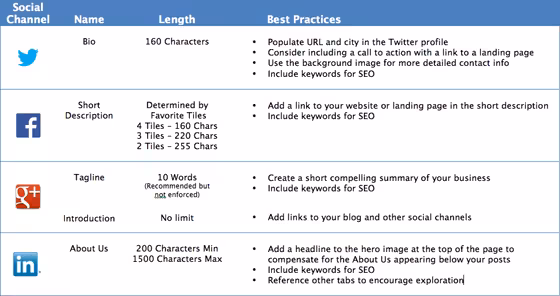 Social-Media-Bio-Best-Practices-Guide-560