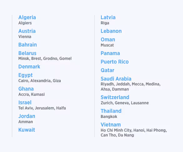 additional_trends_list2