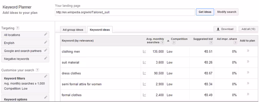 keyword planner