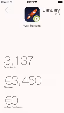 thestatapp_2-220x390