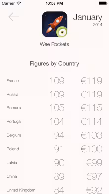 thestatapp_4-220x390