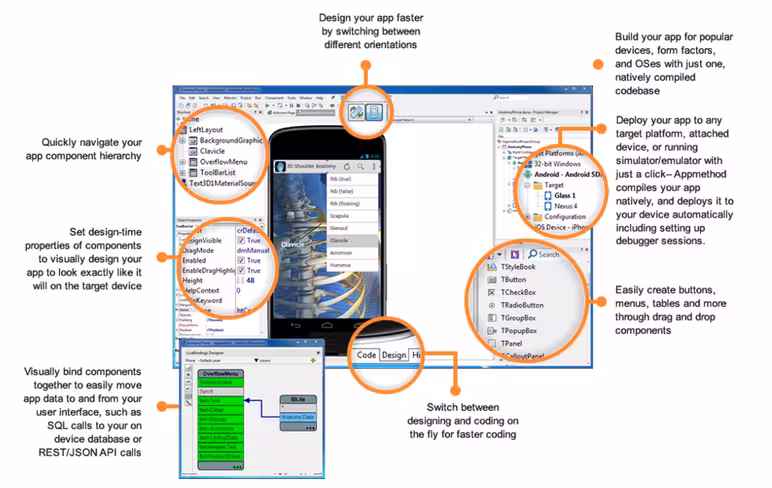 Appmethod