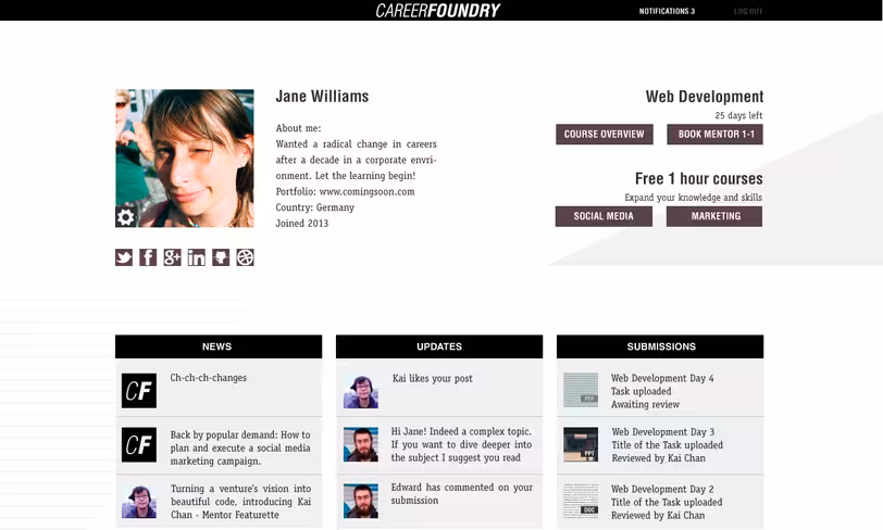 Career Foundry course