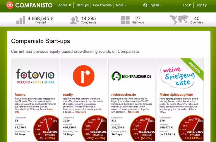 Companisto