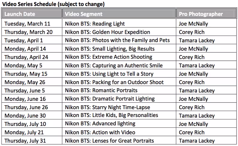 Nikon video series schedule