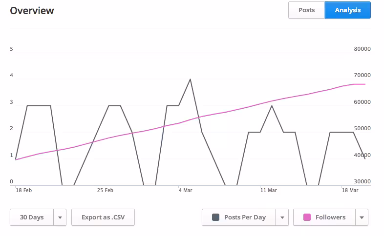 Screen-shot-2014-03-20-at-2.27.26-PM