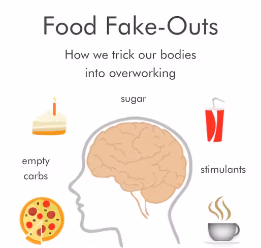 food