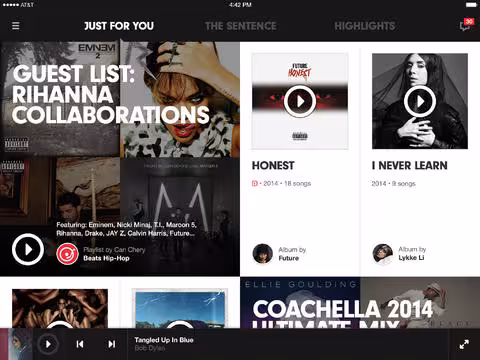 beats