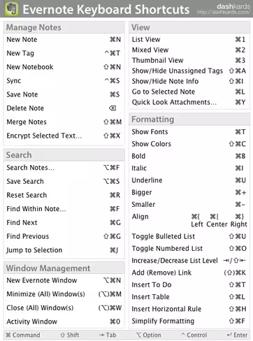 dashkard-evernote