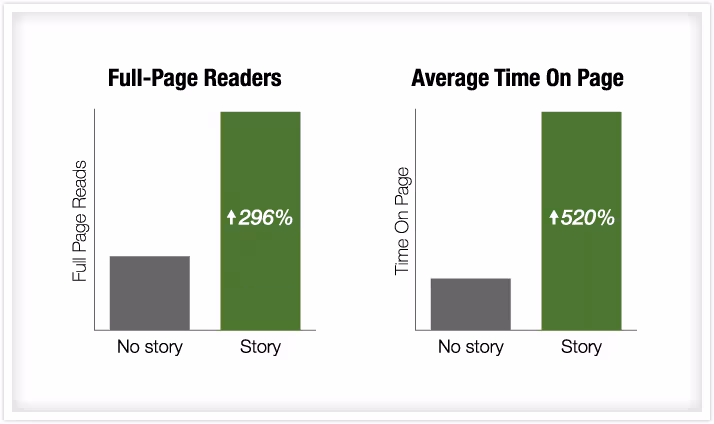 story-chart_final