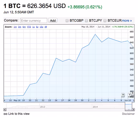 Screen Shot 2014-06-12 at 1.56.43 pm