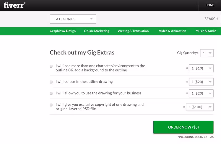fiverr extras