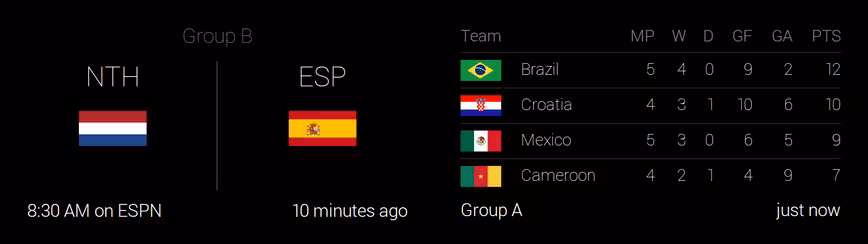 google_glass_world_cup