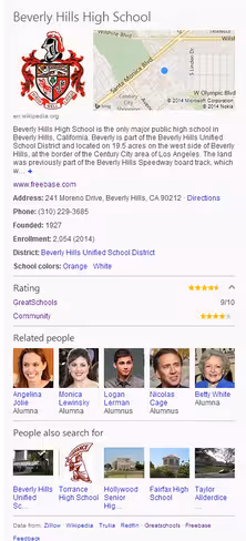 Bing-School-Rating