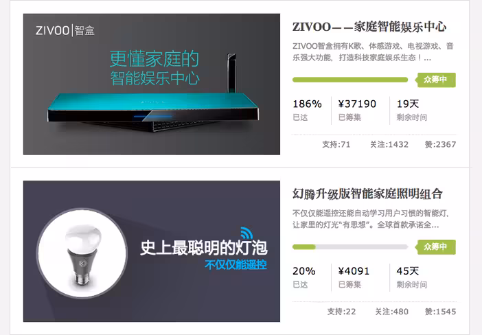JD-Crowdfunding