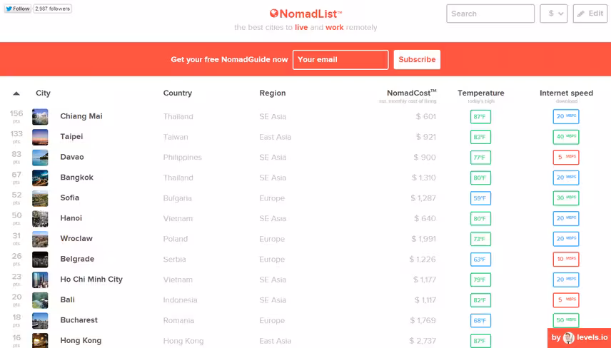 Screenshot 2014-07-31 12.30.36