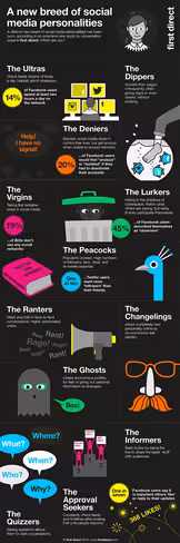 new-social-media-users-infographic-lowres