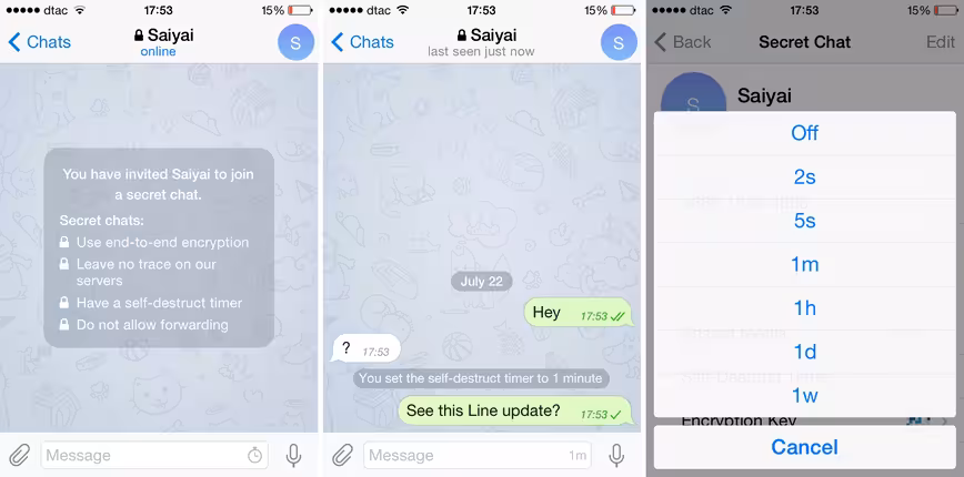 telegram
