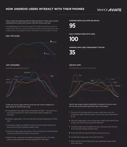 Aviate Infographic 8_23
