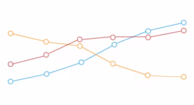 Confused with data analysis? The noob’s guide to creating conversion funnels Featured Image