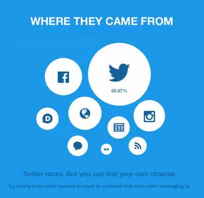 mention_infographic2