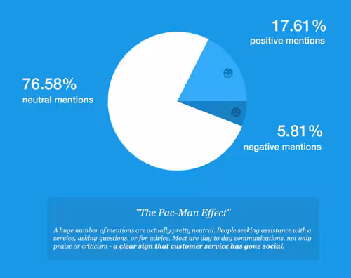 mention_infographic3