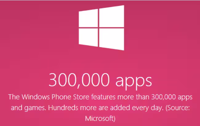 wp_store_300000