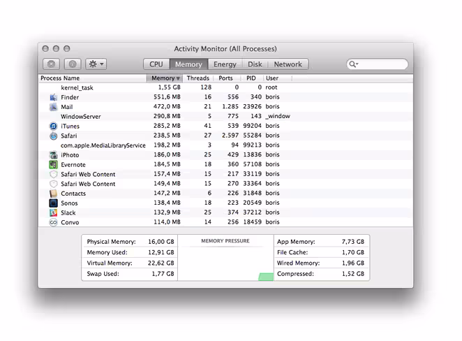 ActivityManager