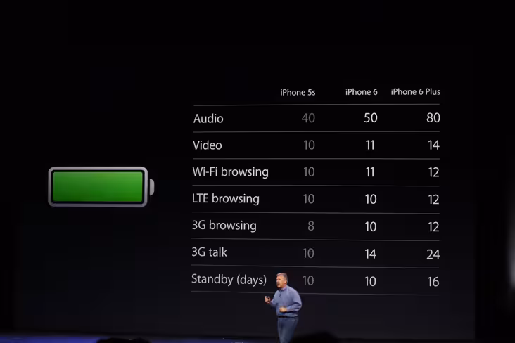 Apple_Oct_2014_138