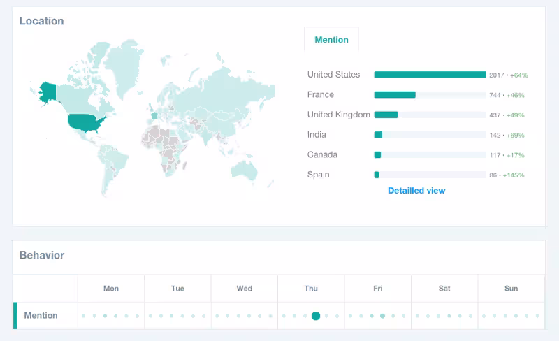 Screen Shot 2014-09-22 at 2.05.19 PM