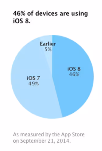 Screenshot 2014-09-23 17.00.27