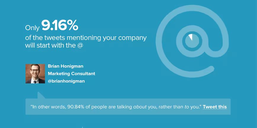monitoring-your-brand-on-twitter