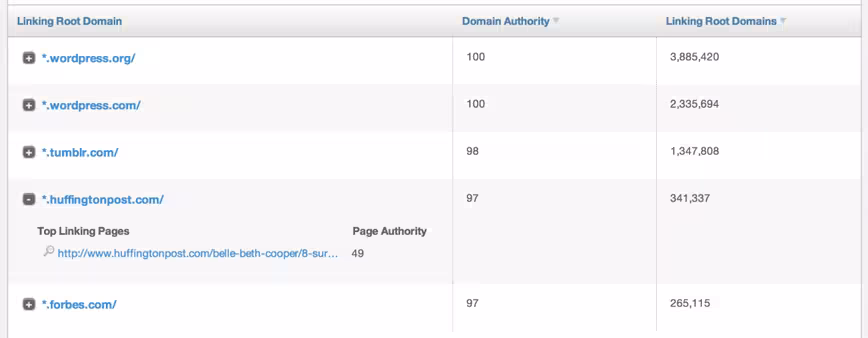 open-site-explorer-buffer-1024x399