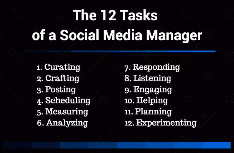 social-media-manager-schedule
