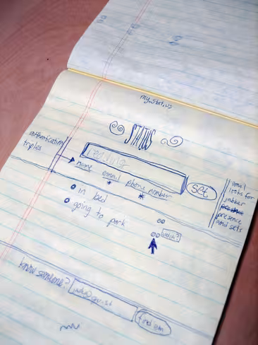 An original sketch for the layout of twttr. Credit: Jack Dorsey/Flickr