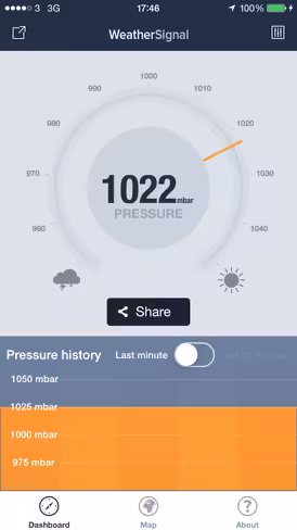WeatherSignal3