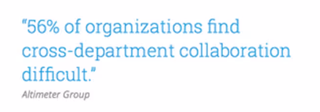team collaboration quote