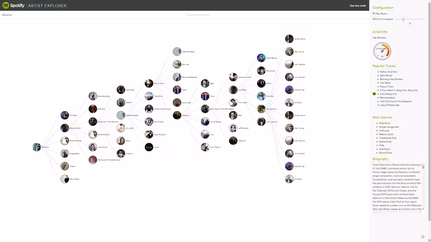 Multi-level_spotifyArtistsExplorer