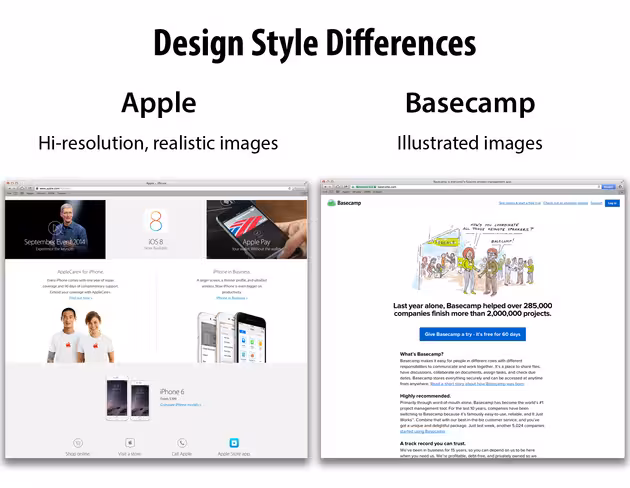 apple-and-basecamp-design