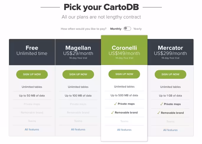 cartodb main tiers